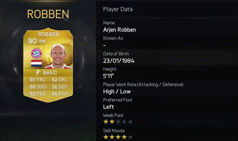 Arjen Robben - Bayern Münih