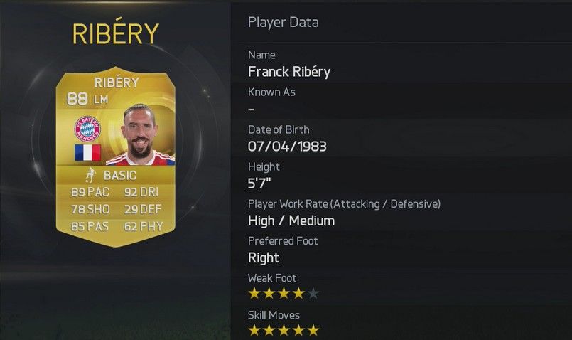 Franck Ribéry - Bayern Munich (Germany